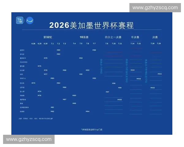 美加墨三国世界杯夺冠历程与辉煌瞬间全解析